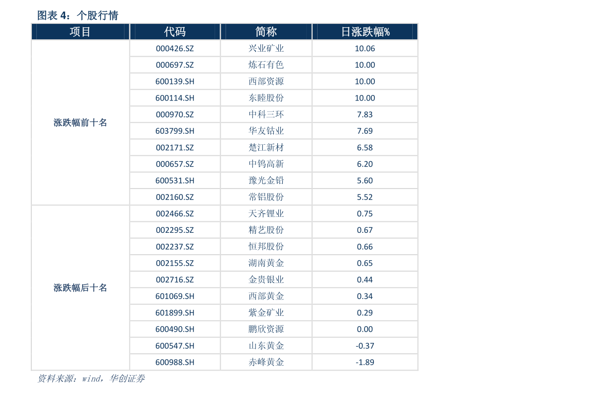 麻将胡了试玩康力电梯价格（国产电梯排名）